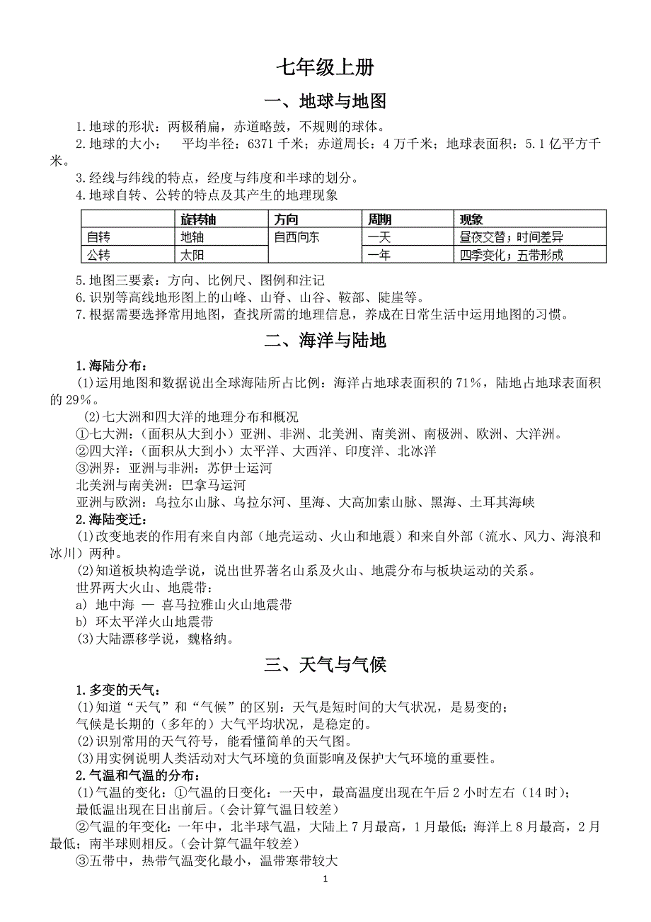 初中地理知识全整理_第2页