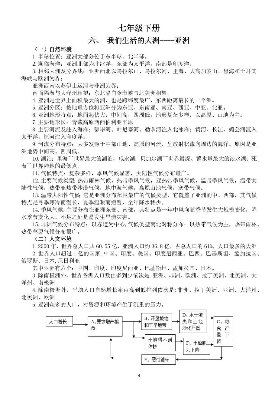 初中地理知识全整理_第5页