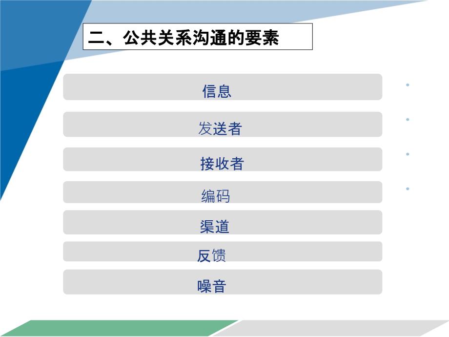 公共关系理论与实务教学全套课件朱仁显 6第六章 公共关系沟通_第3页