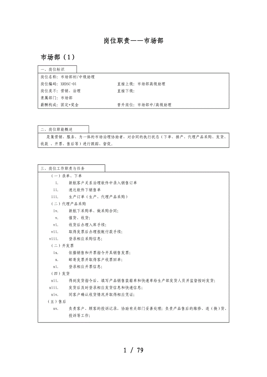 电力设备有限公司岗位职责汇编_第1页