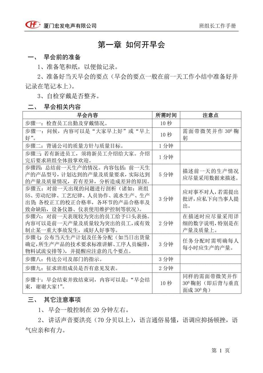 【精编】某电声有限公司班组长工作手册_第5页