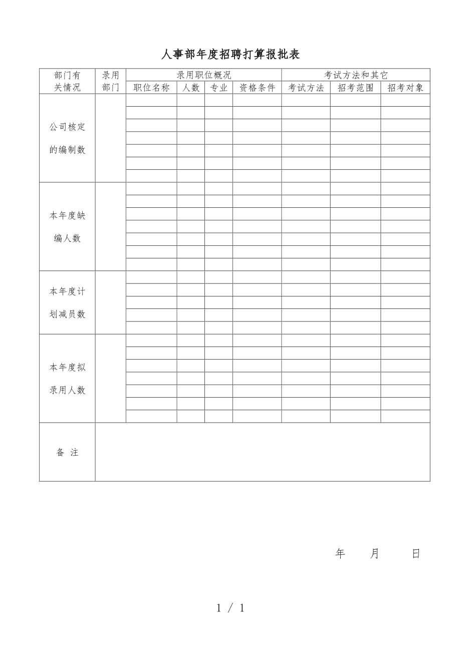 招聘汇编78_第1页