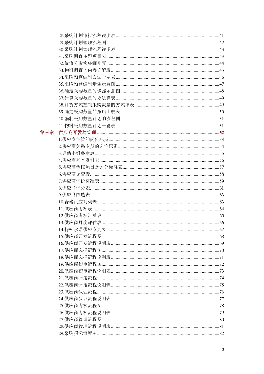 【精编】《采购部规范化管理工具箱》_第3页