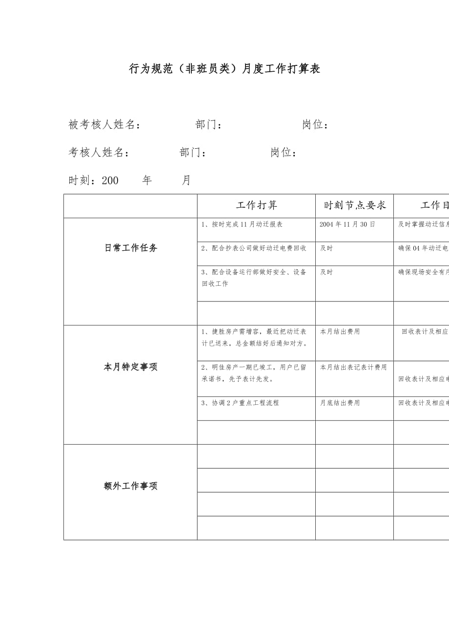 电力公司动迁专职行为规范考评表_第4页