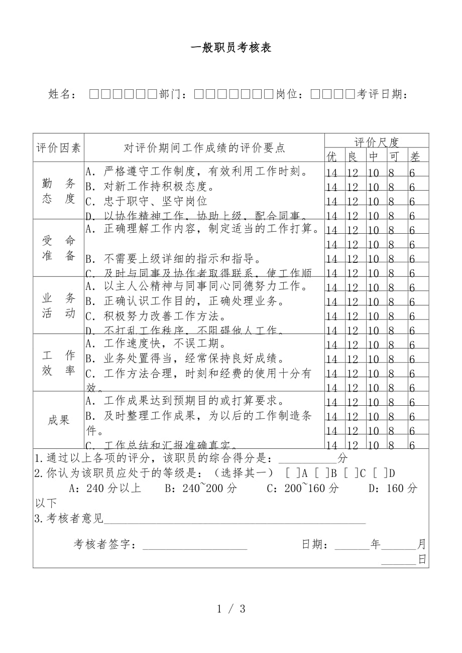 普通员工考核表文件[002]_第1页