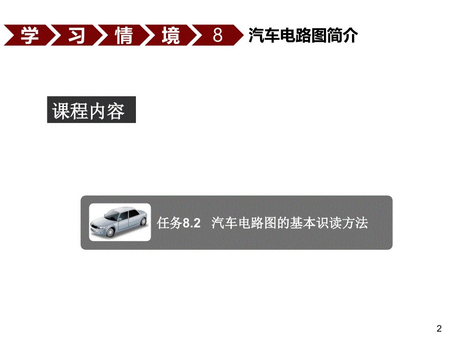【精编】汽车电路图简介_第2页