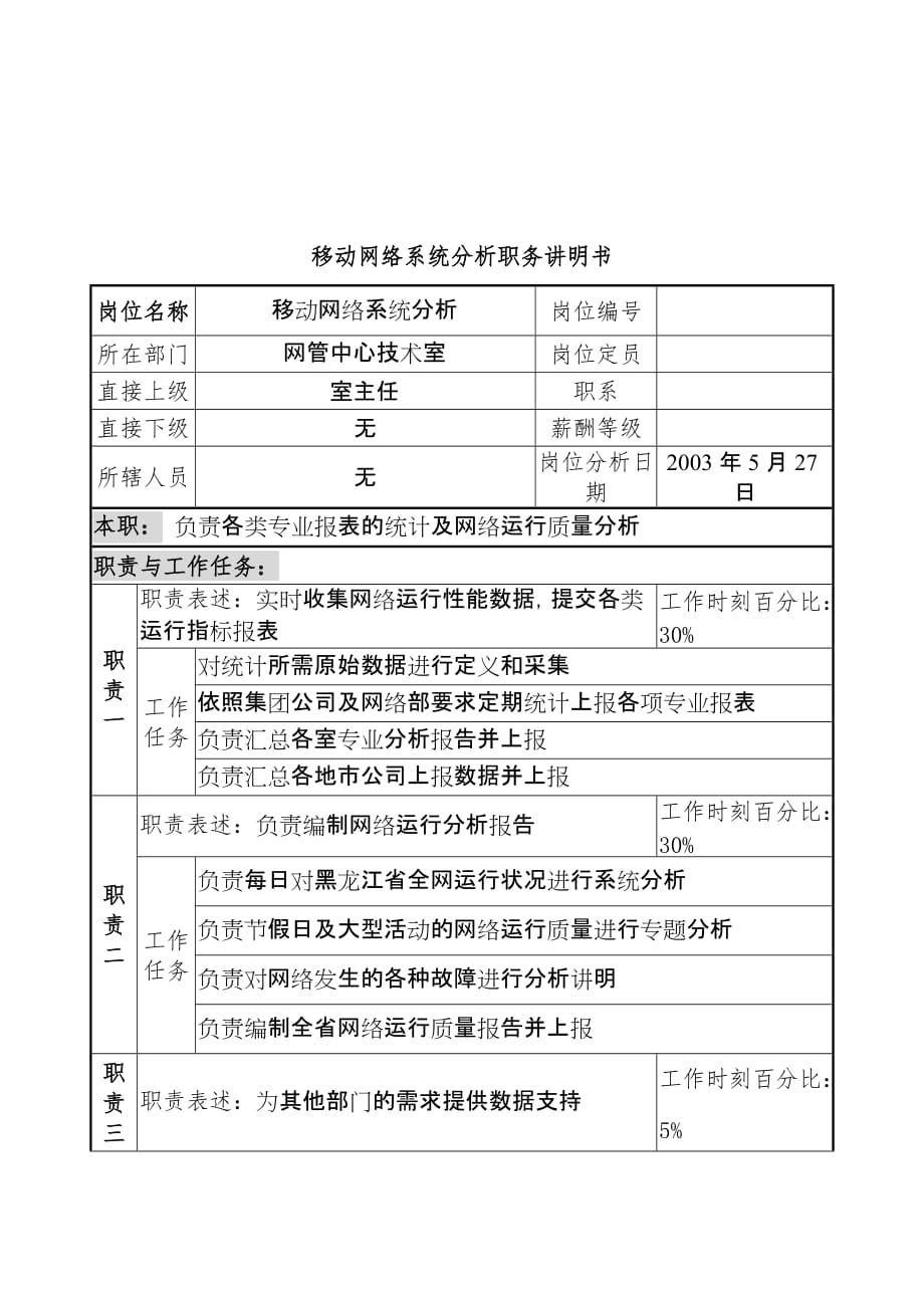 材料公司部门岗位说明书67_第1页