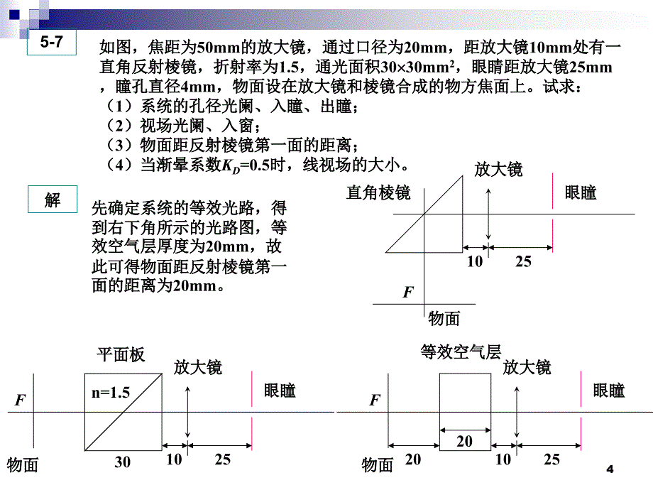 工程光学5习题课ppt课件.ppt_第4页