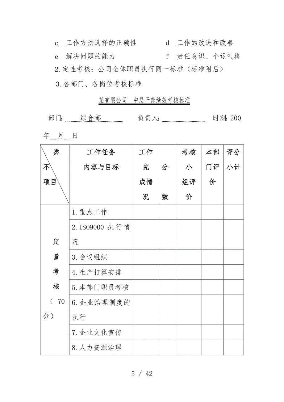 有限公司员工绩效考核管理办法_第5页