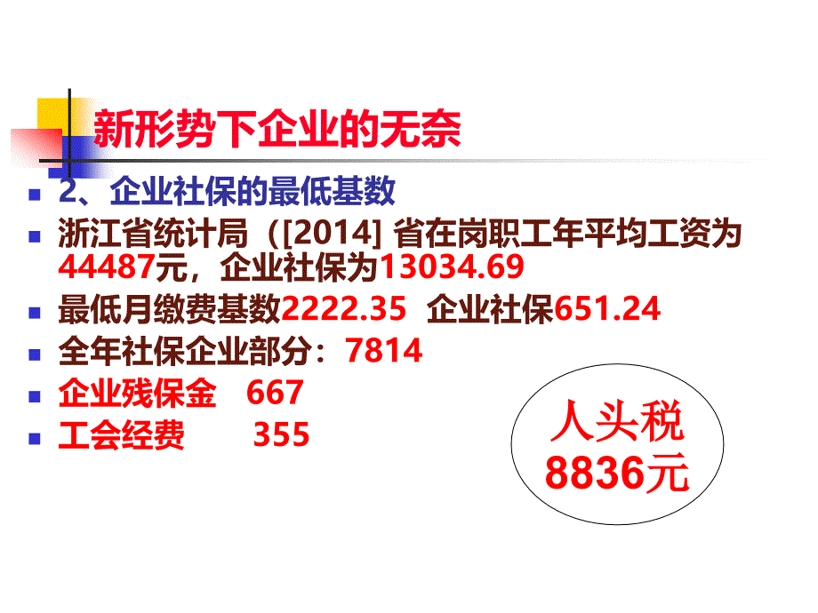 【精编】企业成本分析和管控实务课件_第4页