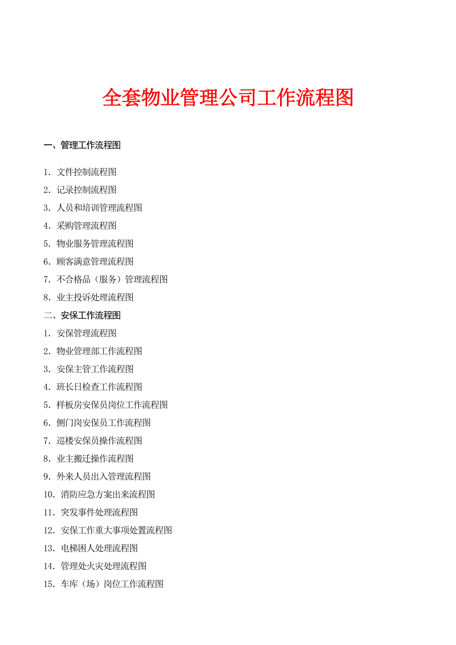 【精编】物业公司工作流程图_第1页