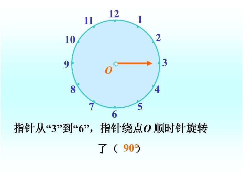 人教版小学数学五年级下册《图形的运动（三）》课件1_第5页