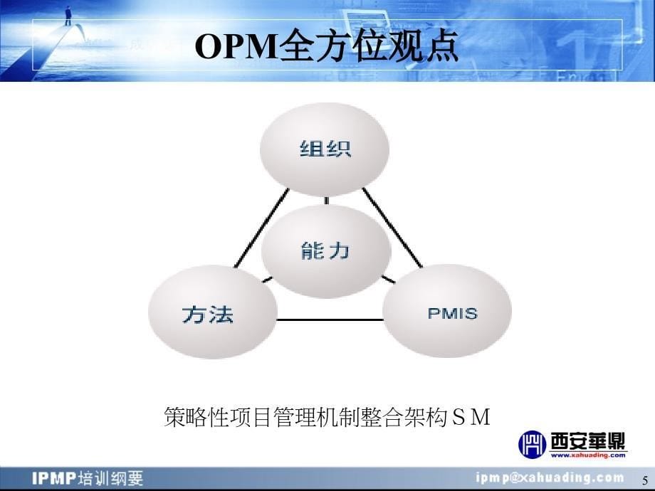 【精编】组织项目管理成熟度及其应用课件_第5页