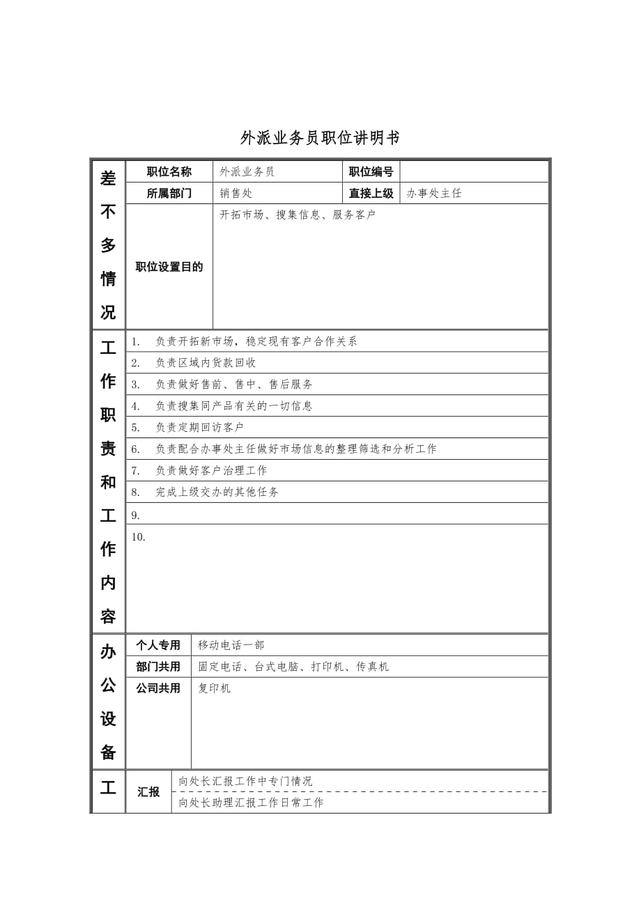 岗位职责小文件汇编425_第1页