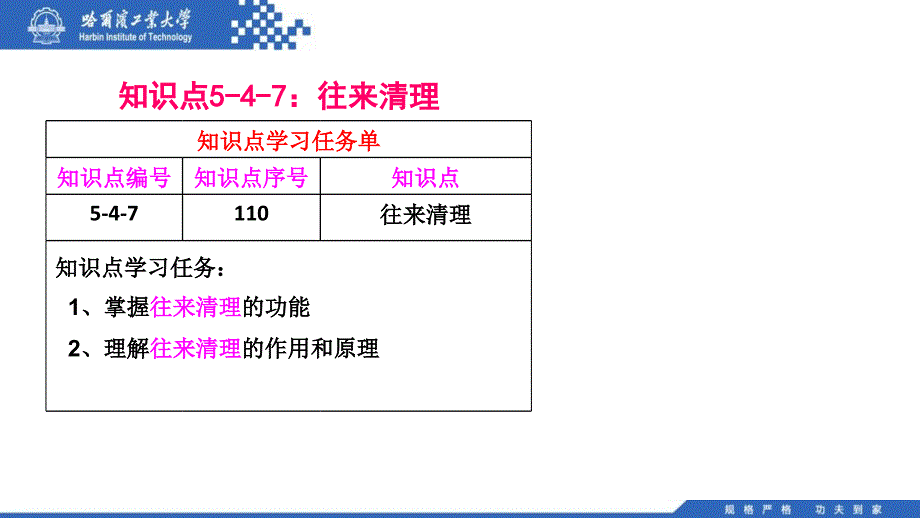 会计信息系统教学全套课件第三版 艾文国 110 547往来清理_第1页