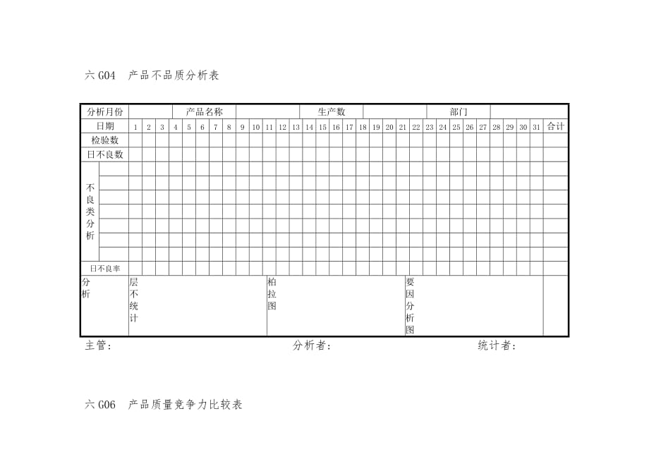 检验管理表格汇编4_第1页