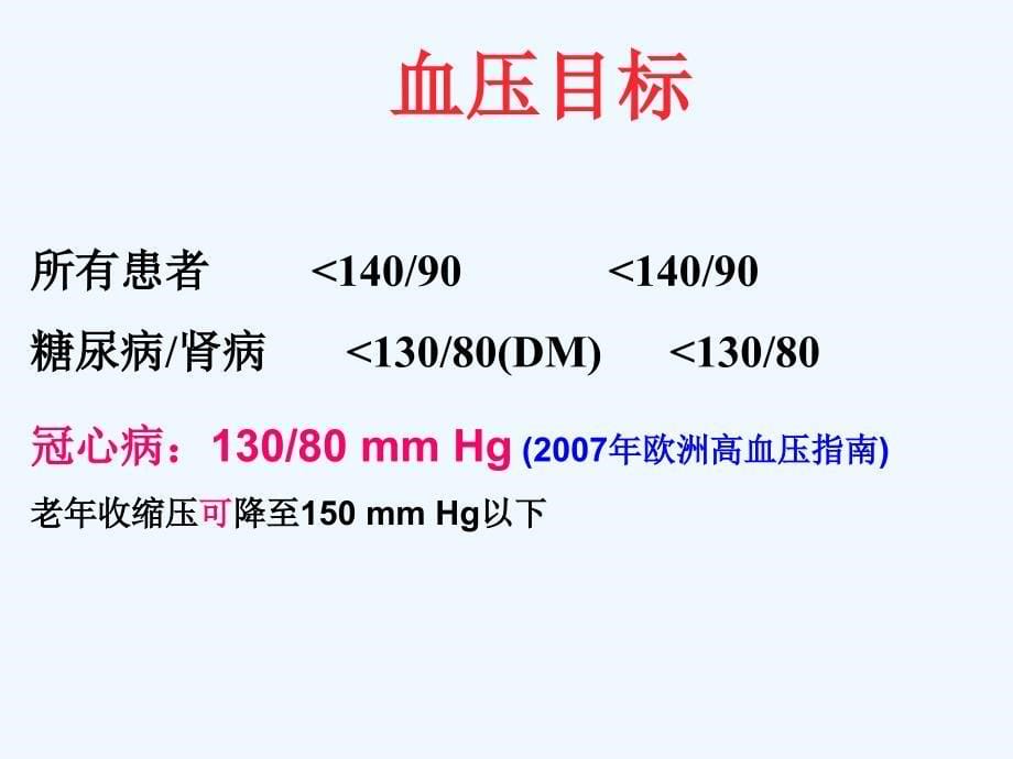 大学课件常见慢性病合理用药_第5页