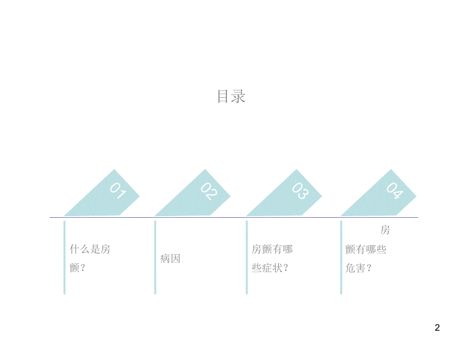 房颤健康教育ppt课件.ppt_第2页