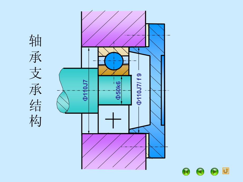 互换性与测量技术胡业发张宏电子课件 教学课件 6 滚动轴承_第4页