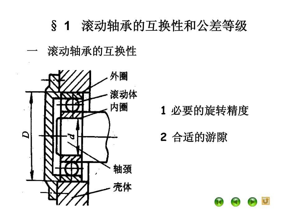 互换性与测量技术胡业发张宏电子课件 教学课件 6 滚动轴承_第5页