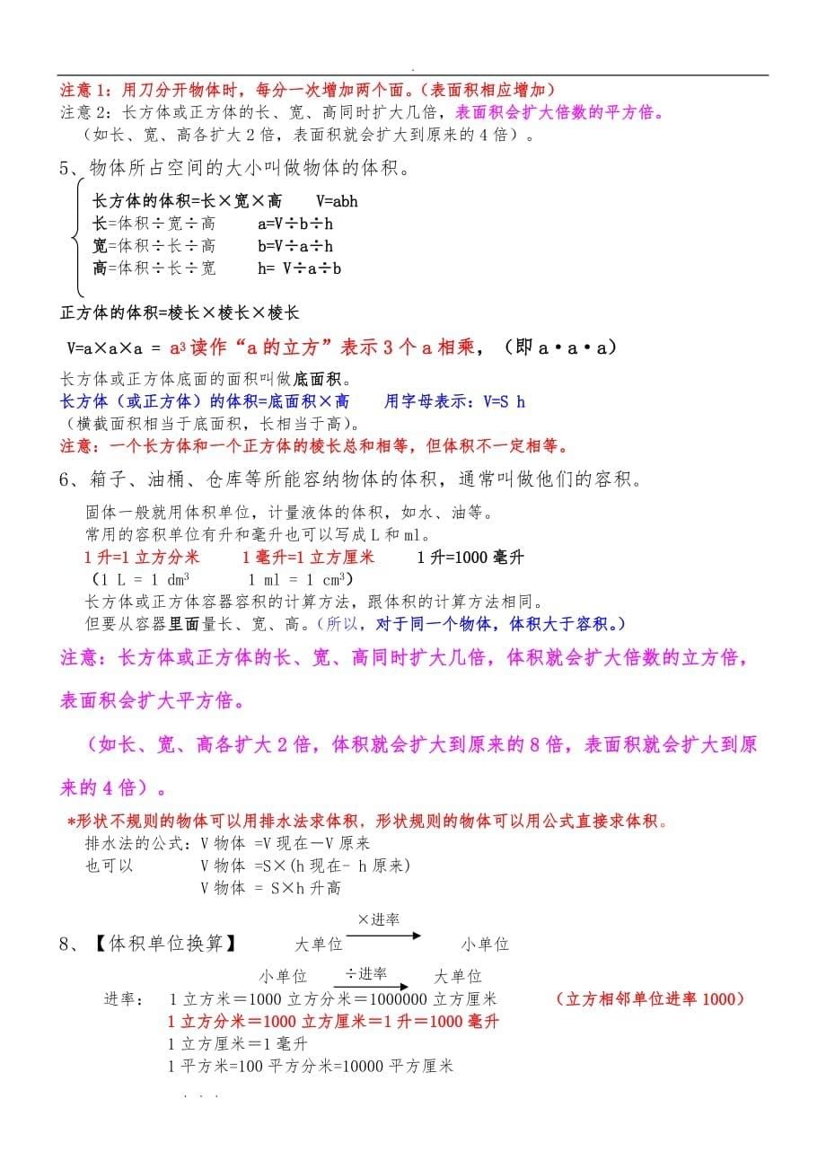 人版数学五年级（下册）知识点归纳总结03983_第5页