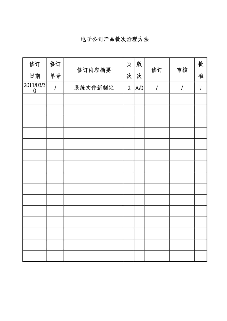 电子公司产品批次管理办法_第1页