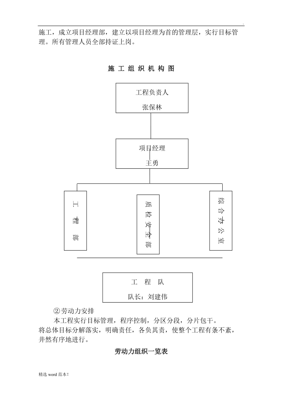 电缆敷设三措.doc_第3页