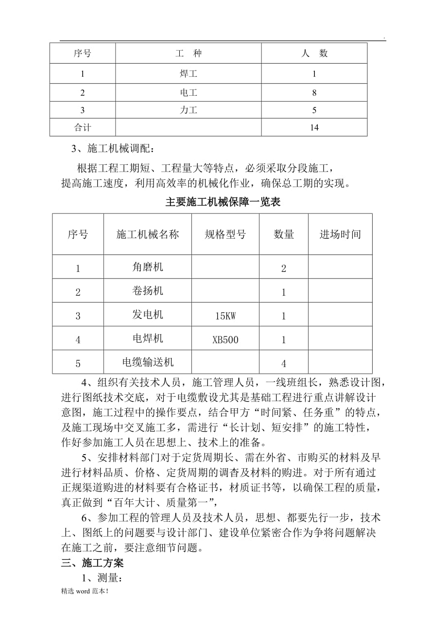 电缆敷设三措.doc_第4页