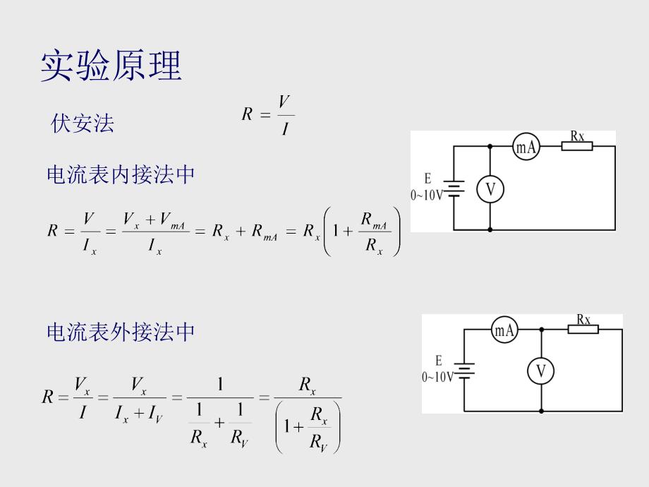 电阻元件的伏安特性ppt课件.ppt_第4页