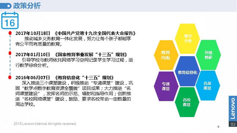 联想录播及AI堂系统综合解决方案hkppt课件.ppt_第3页