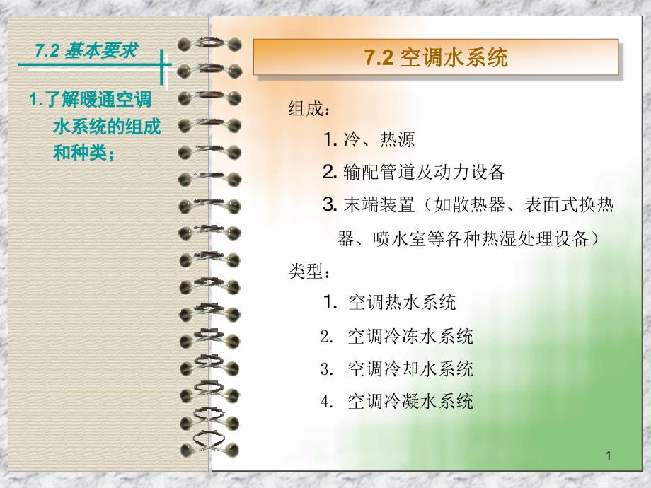 建筑空气调节ppt课件.ppt_第1页