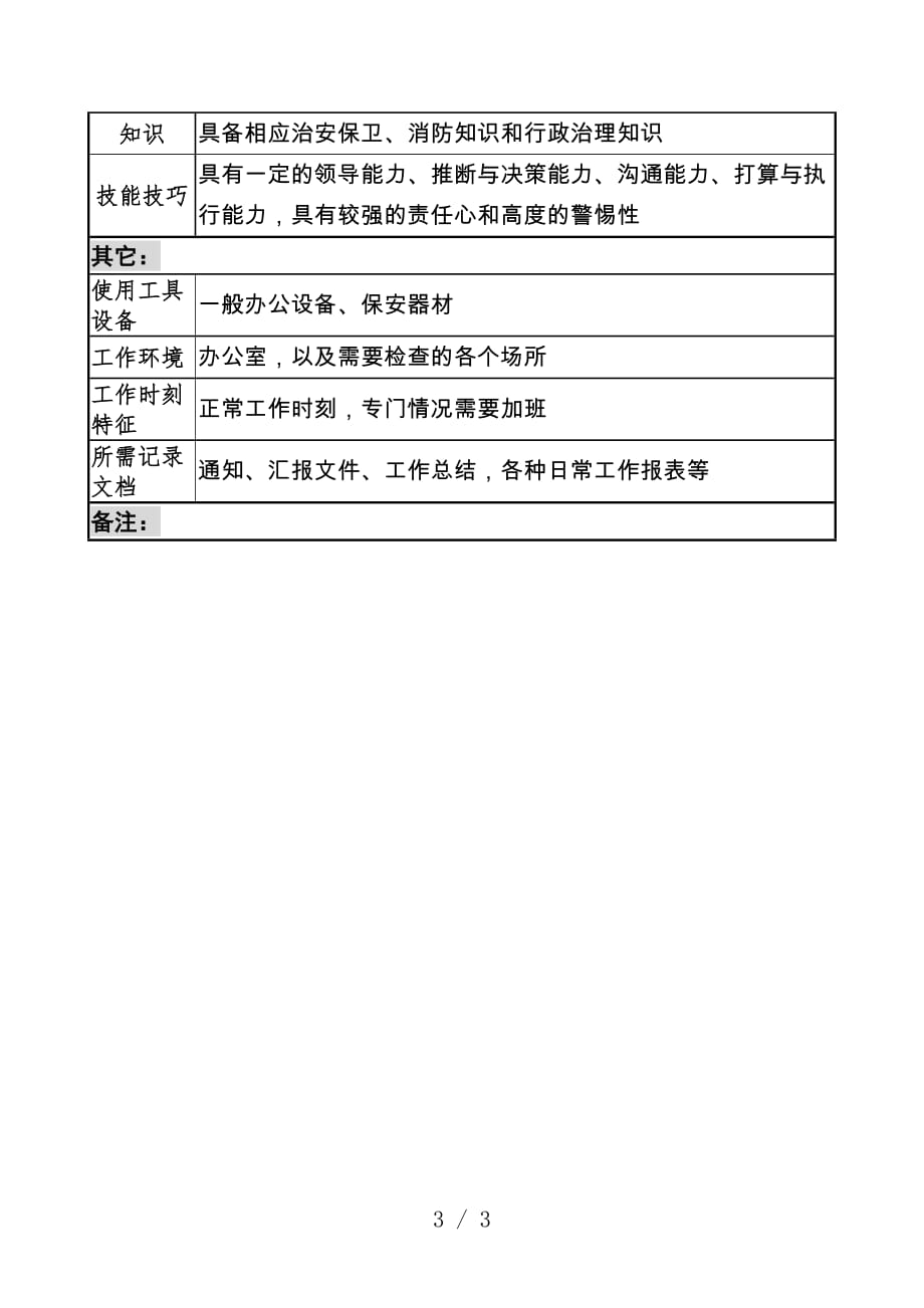 安全生产管理知识汇编139_第3页