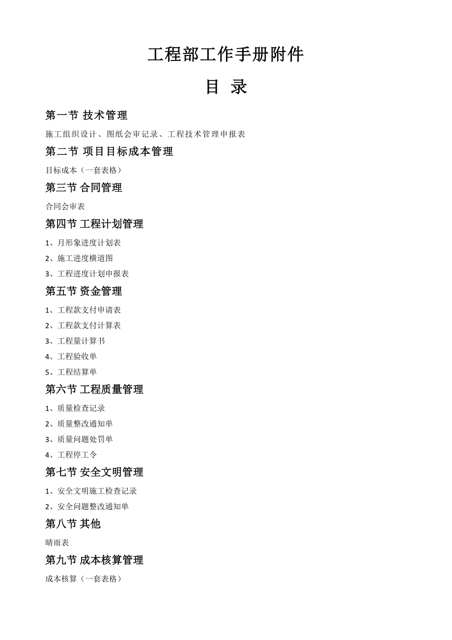 【精编】某公司工程部工作手册_第1页