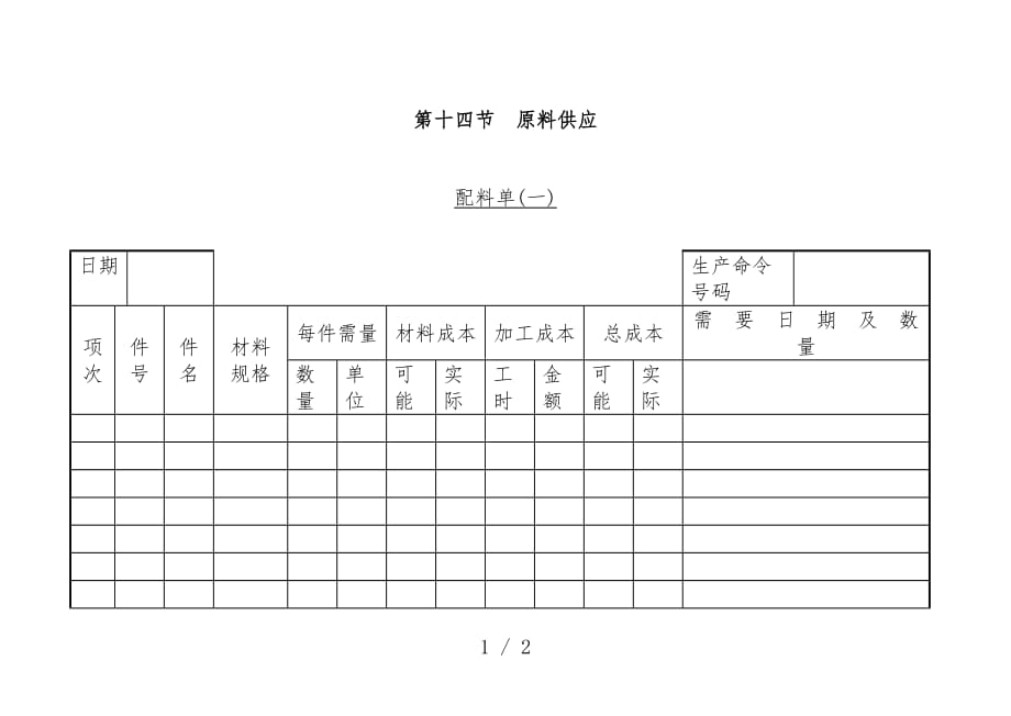 材料仓库管理表格35_第1页