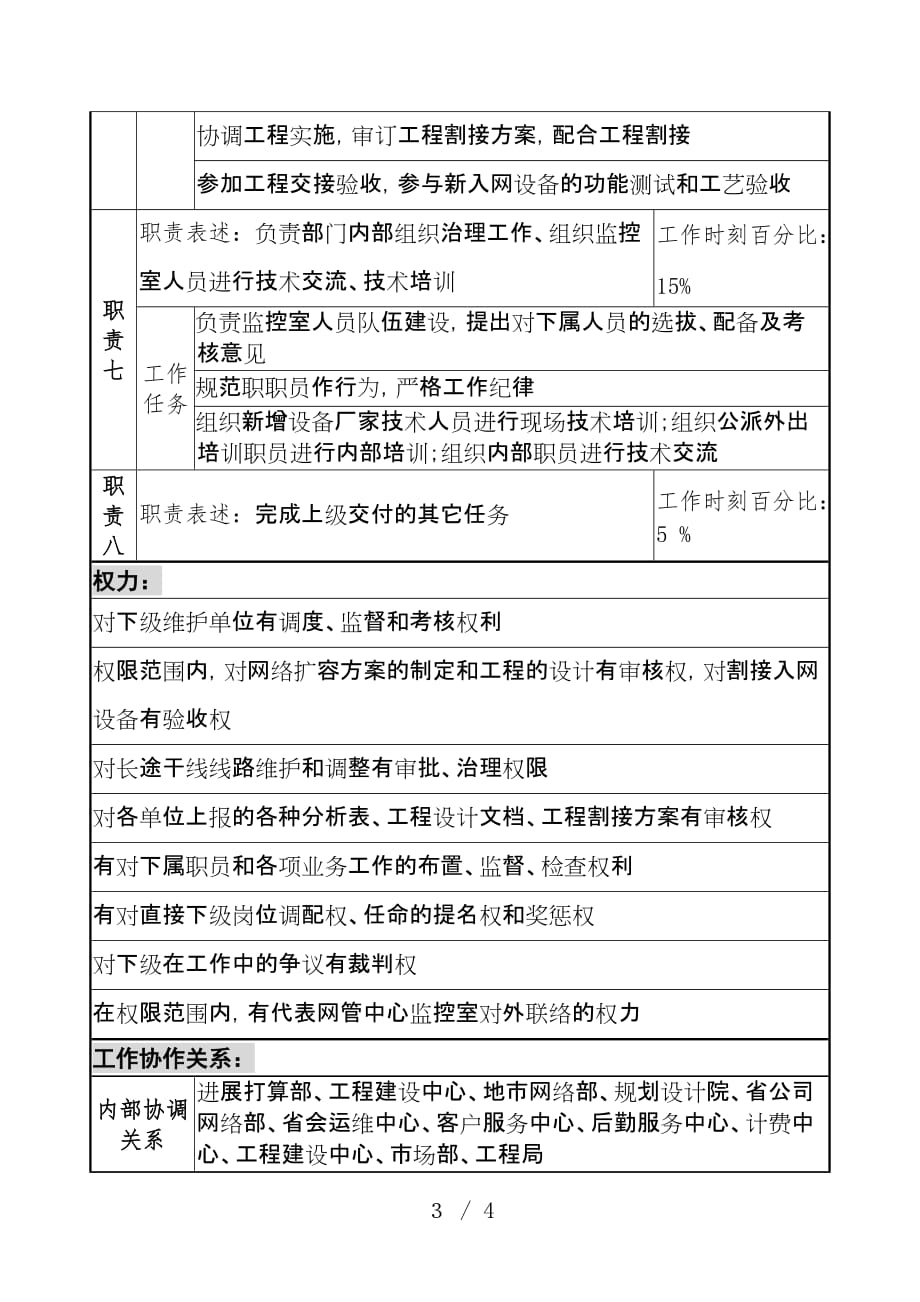 材料公司部门岗位说明书52_第3页