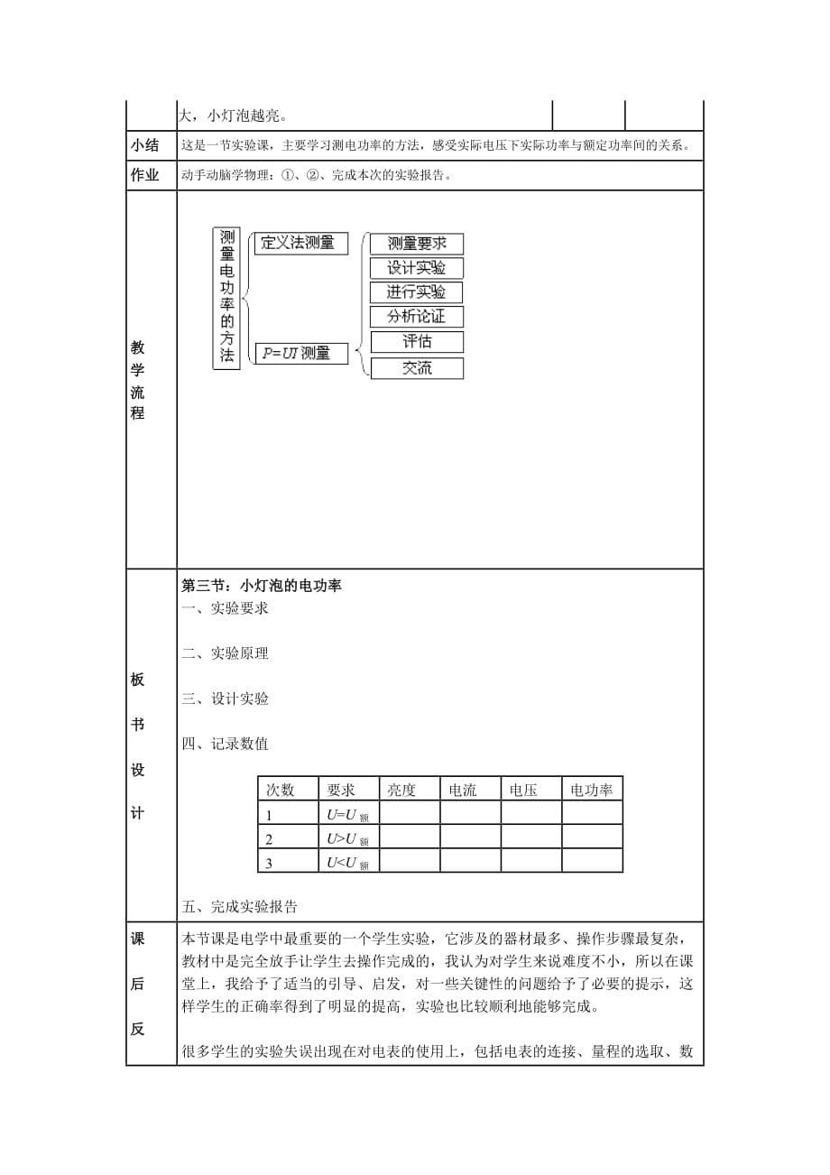 九年级上课件物理4灯泡的电功率 教案2 64灯泡的电功率教科版_第5页