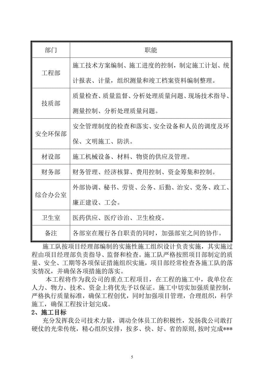 【精编】烟气脱硫改造工程之脱硫室外构造物施工组织设计_第5页