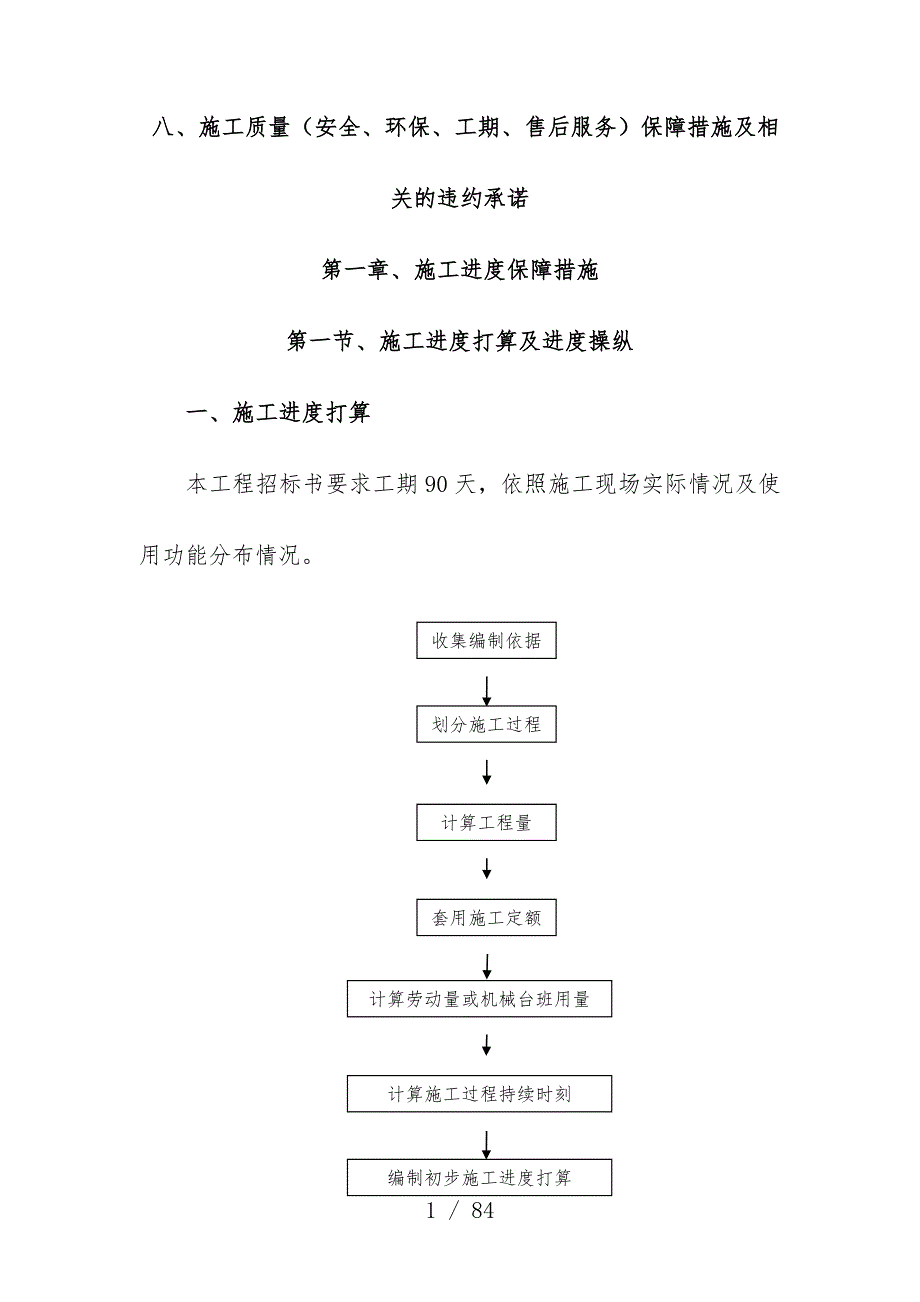 工程施工质量保障措施及相关违约承诺书_第1页