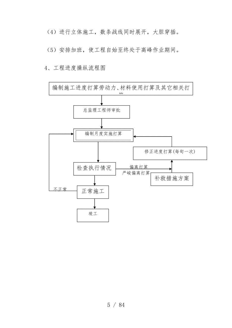 工程施工质量保障措施及相关违约承诺书_第5页