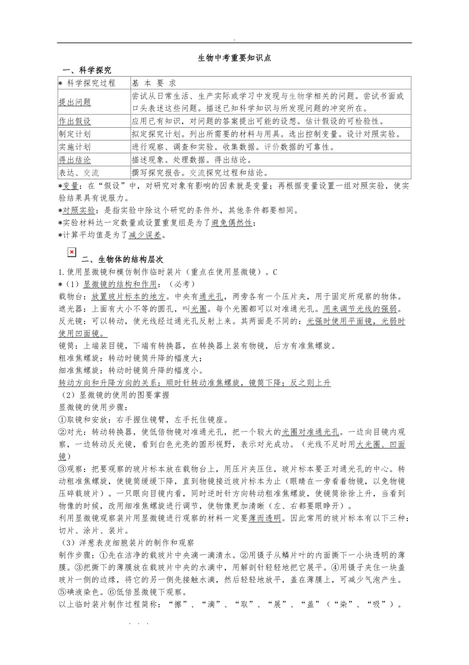 初中生物中考重要知识点汇总_第1页