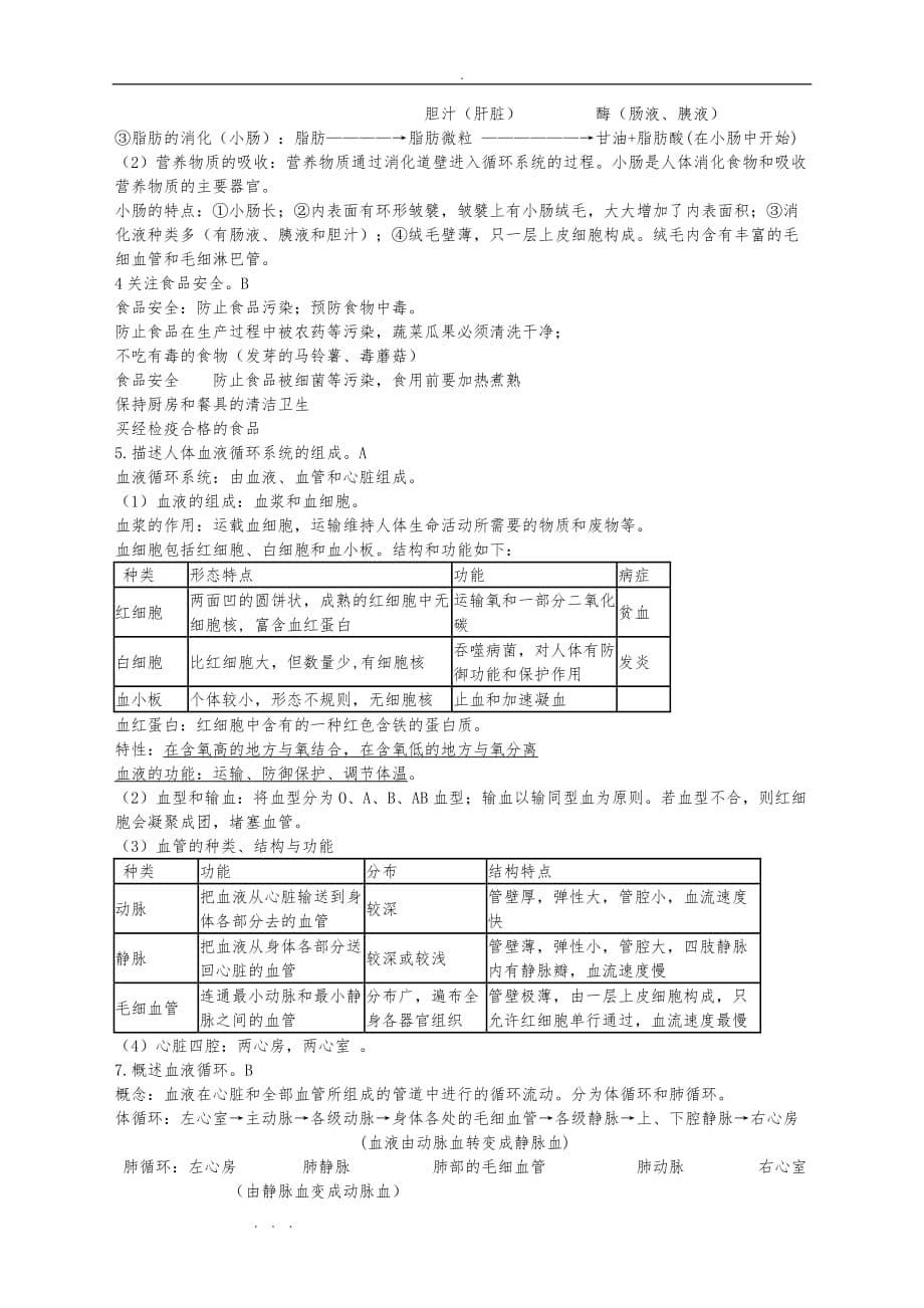 初中生物中考重要知识点汇总_第5页