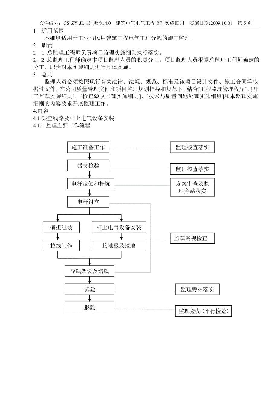 【精编】建筑电气电气工程监理实施细则_第5页