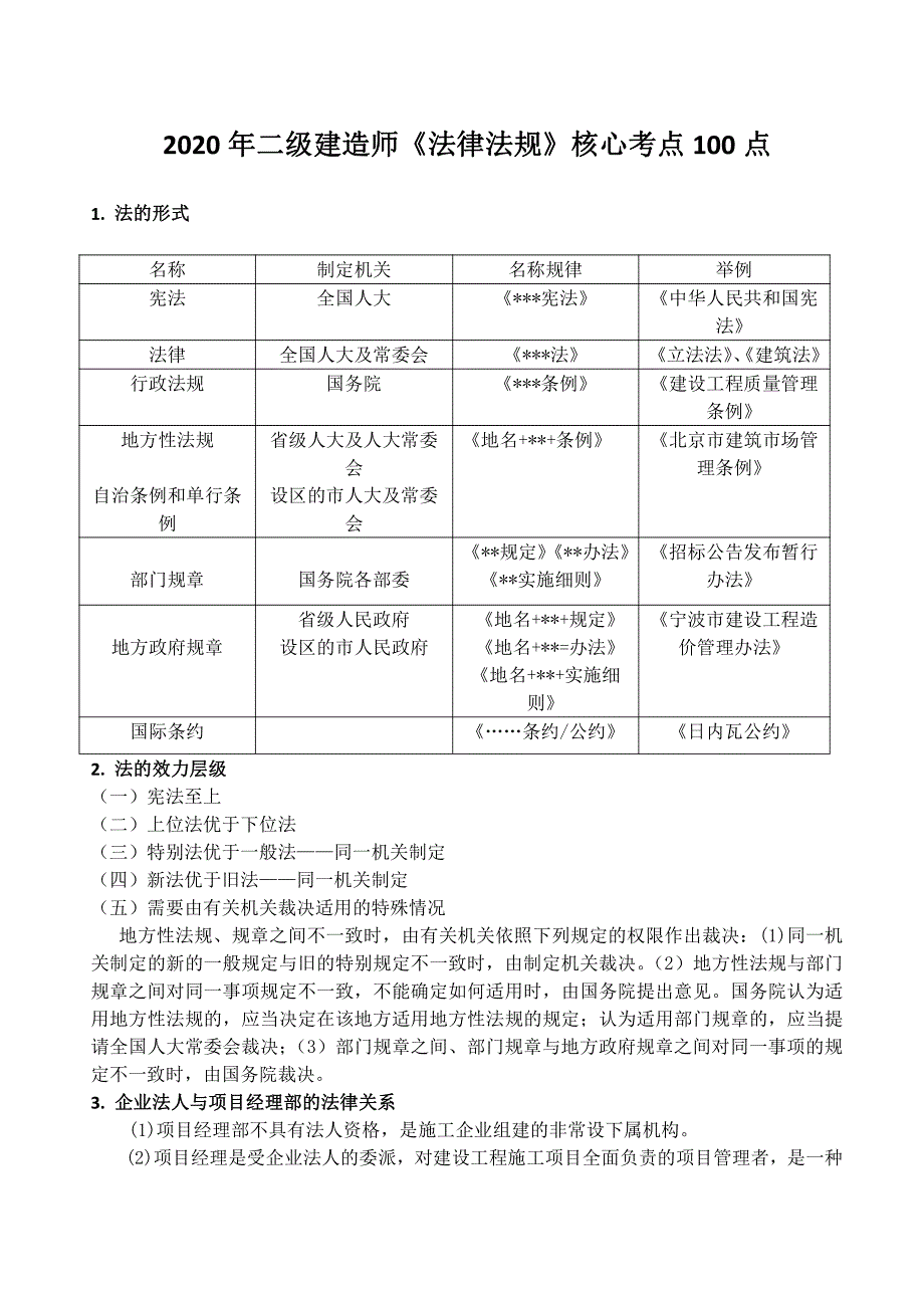 2020年二级建造师《法律法规》核心考点100点_第2页