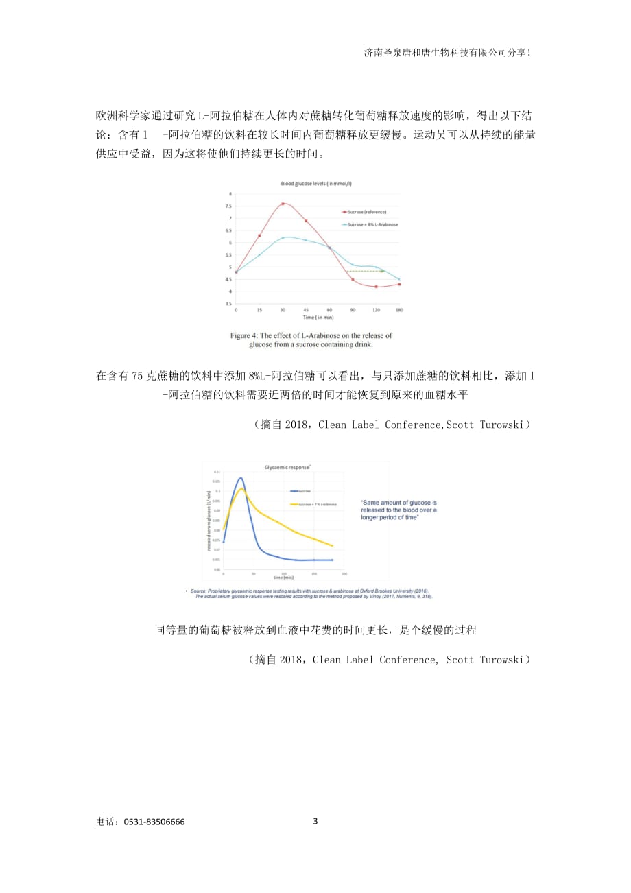 L-阿拉伯糖引领运动饮料能量缓释新方向！_第3页