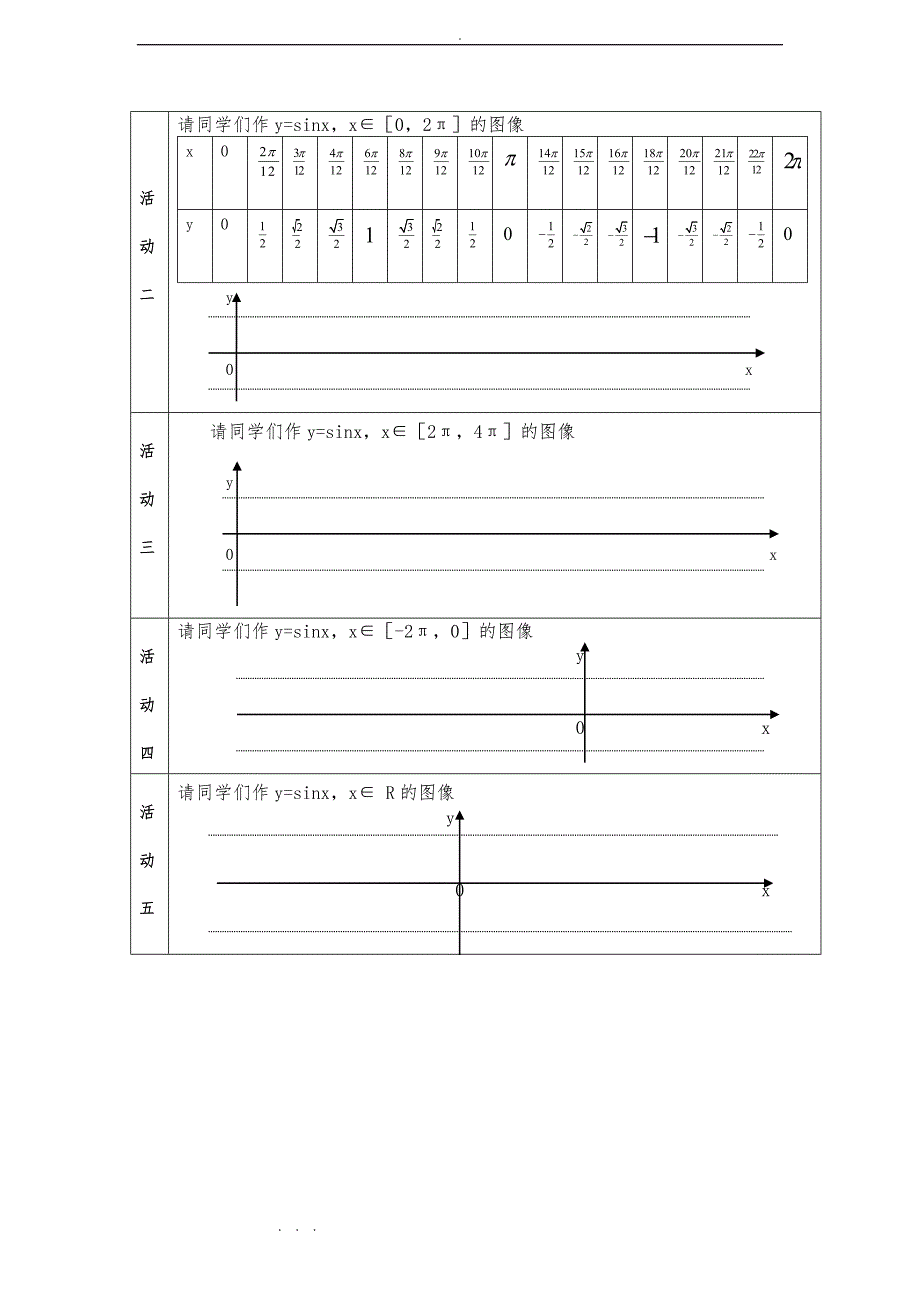 人版高中数学必修4全部说课稿_第4页