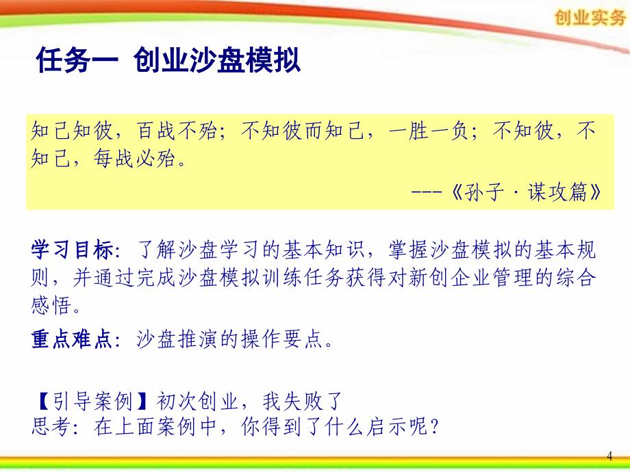 创业实务全套配套课件第二版王华 40 营业 新创企业管理_第4页