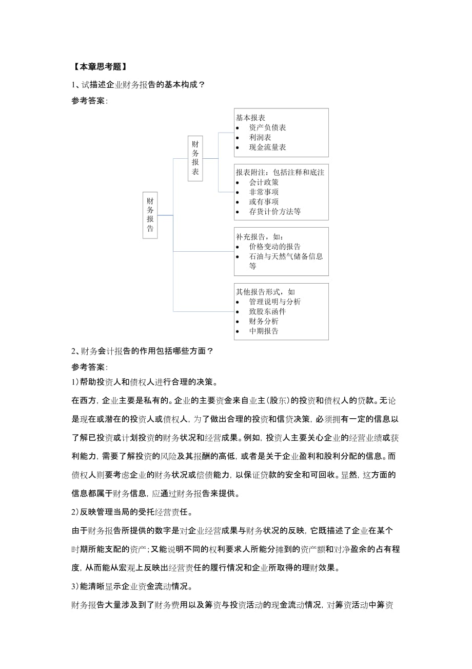 会计理论 陈良华 李志华 张昉 会计理论习题与解答 本章思考题10_第1页