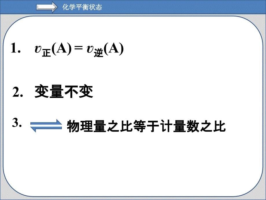 高考化学复习：化学平衡移动（全市空中课堂用精品）_第5页