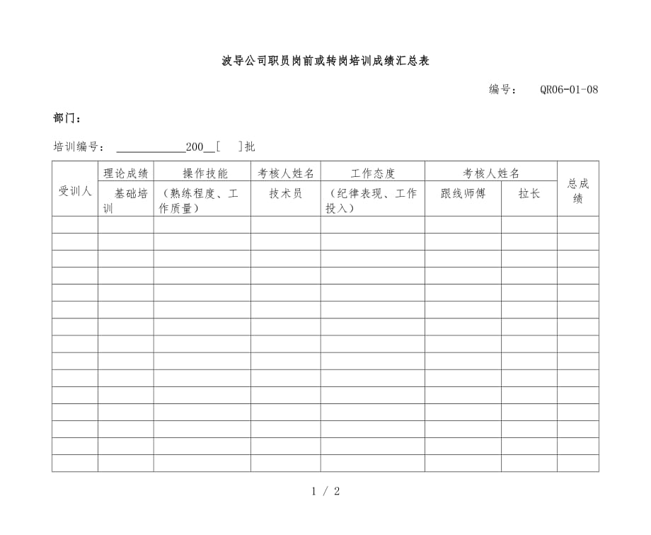 波导公司员工岗前或转岗培训成绩汇编表_第1页