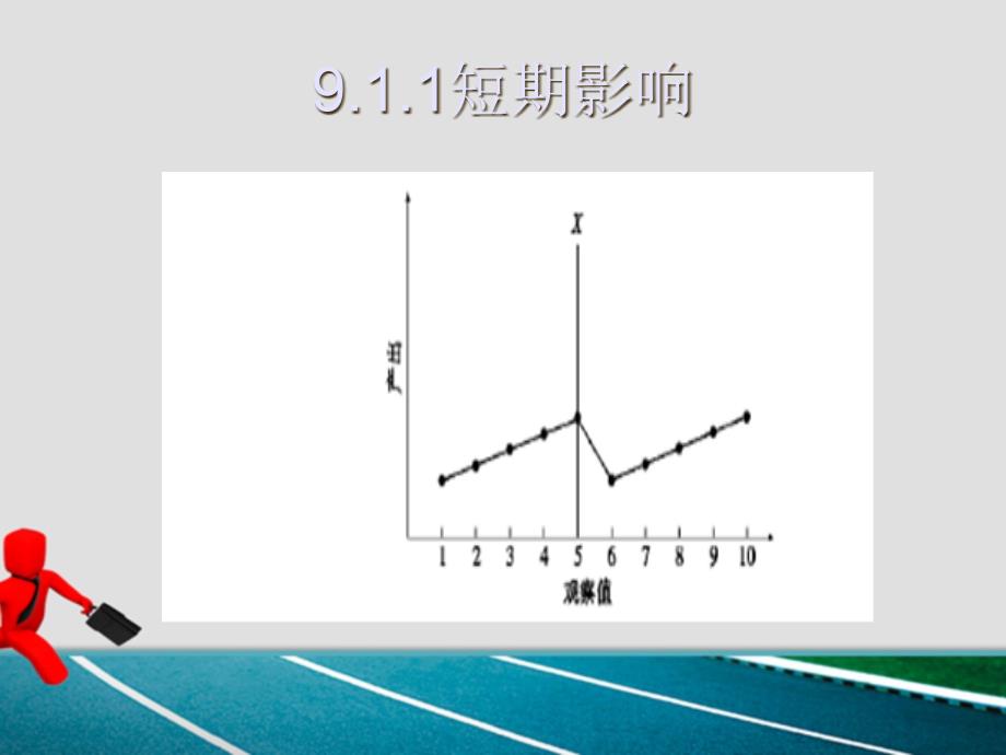 【精编】非平稳时间序列概述_第4页